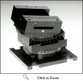 265 3-axis Goniometer